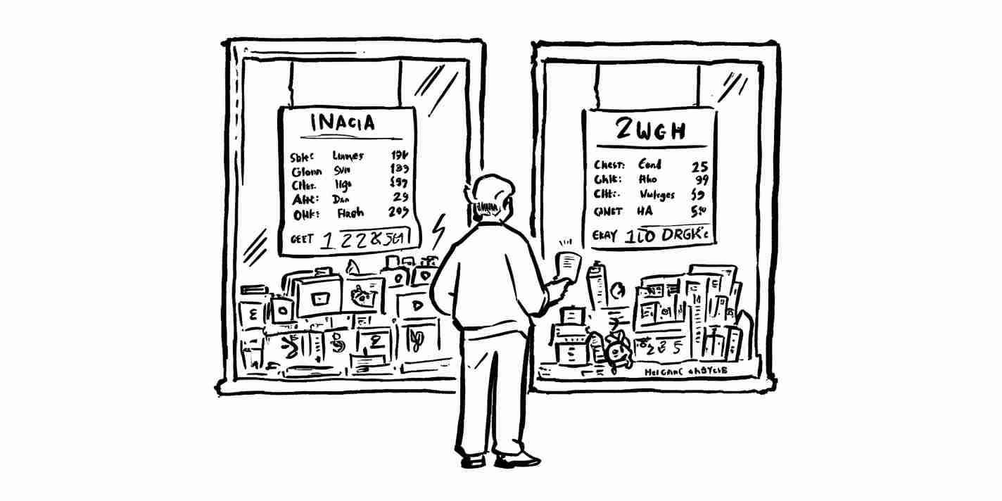 Monitoring Competitor’s Pricing with an Automated Updates
